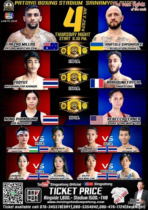 sherdog boxing forum|Sherdog Forums .